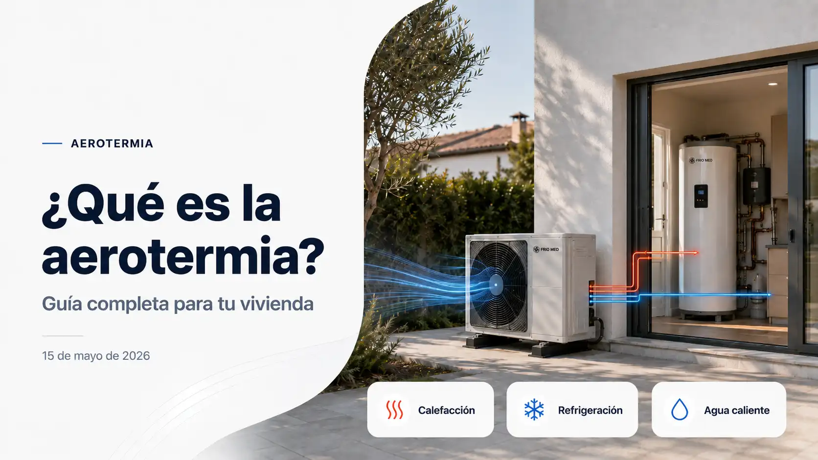 ¿Qué es la aerotermia? Guía completa para tu vivienda